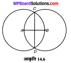 MP Board Class 6th Maths Solutions Chapter 14 प्रायोगिक ज्यामिती Ex 14.1 image 6