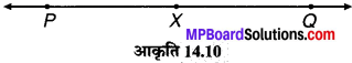 MP Board Class 6th Maths Solutions Chapter 14 प्रायोगिक ज्यामिती Ex 14.2 image 4