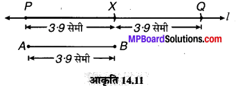 MP Board Class 6th Maths Solutions Chapter 14 प्रायोगिक ज्यामिती Ex 14.2 image 5