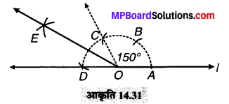 MP Board Class 6th Maths Solutions Chapter 14 प्रायोगिक ज्यामिती Ex 14.5 image 12