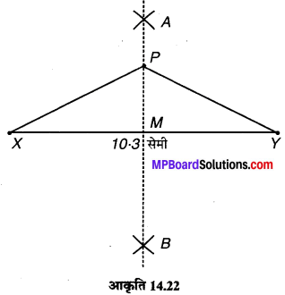 MP Board Class 6th Maths Solutions Chapter 14 प्रायोगिक ज्यामिती Ex 14.5 image 3