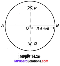 MP Board Class 6th Maths Solutions Chapter 14 प्रायोगिक ज्यामिती Ex 14.5 image 7