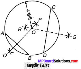 MP Board Class 6th Maths Solutions Chapter 14 प्रायोगिक ज्यामिती Ex 14.5 image 8