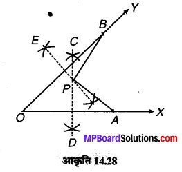 MP Board Class 6th Maths Solutions Chapter 14 प्रायोगिक ज्यामिती Ex 14.5 image 9