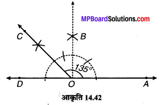 MP Board Class 6th Maths Solutions Chapter 14 प्रायोगिक ज्यामिती Ex 14.6 image 10