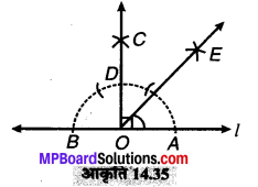 MP Board Class 6th Maths Solutions Chapter 14 प्रायोगिक ज्यामिती Ex 14.6 image 3