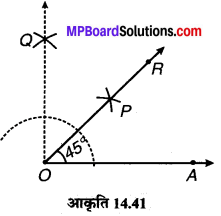 MP Board Class 6th Maths Solutions Chapter 14 प्रायोगिक ज्यामिती Ex 14.6 image 9