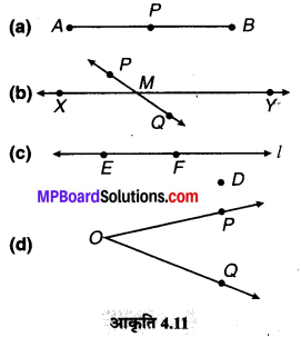 MP Board Class 6th Maths Solutions Chapter 4 आधारभूत ज्यामितीय अवधारणाएँ Ex 4.1 image 4