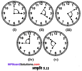 MP Board Class 6th Maths Solutions Chapter 5 प्रारंभिक आकारों को समझना Ex 5.1 image 11