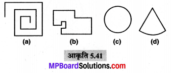 MP Board Class 6th Maths Solutions Chapter 5 प्रारंभिक आकारों को समझना Ex 5.8 image 1