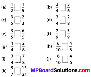 MP Board Class 6th Maths Solutions Chapter 7 Fractions Ex 7.4 11