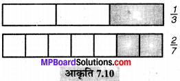MP Board Class 6th Maths Solutions Chapter 7 भिन्न Ex 7.2 image 10