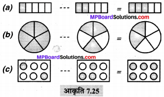 MP Board Class 6th Maths Solutions Chapter 7 भिन्न Ex 7.5 image 1