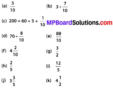 MP Board Class 6th Maths Solutions Chapter 8 Decimals Ex 8.1 4