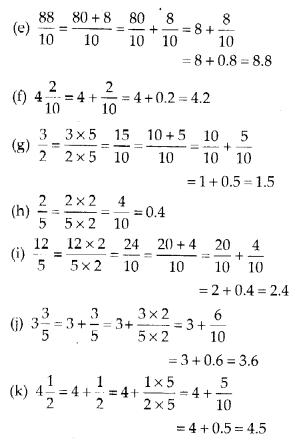 MP Board Class 6th Maths Solutions Chapter 8 Decimals Ex 8.1 6