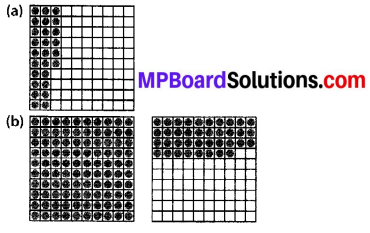 MP Board Class 6th Maths Solutions Chapter 8 Decimals Ex 8.2 1