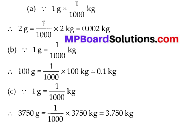 MP Board Class 6th Maths Solutions Chapter 8 Decimals Ex 8.4 7