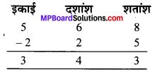 MP Board Class 6th Maths Solutions Chapter 8 दशमलव Ex 8.5 image 12