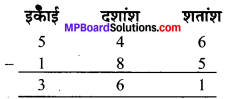MP Board Class 6th Maths Solutions Chapter 8 दशमलव Ex 8.5 image 9