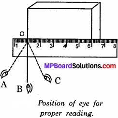 MP Board Class 6th Science Solutions Chapter 10 Motion and Measurement of Distances 11