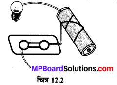 MP Board Class 6th Science Solutions Chapter 12 विद्युत तथा परिपथ 2