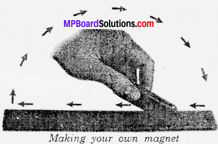 MP Board Class 6th Science Solutions Chapter 13 Fun with Magnets 14