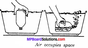 MP Board Class 6th Science Solutions Chapter 15 Air Around Us 7