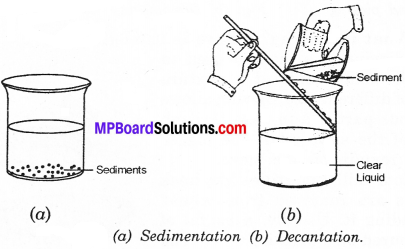 MP Board Class 6th Science Solutions Chapter 5 Separation of Substances img 5