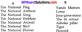 MP Board Class 6th Social Science Solutions Chapter 15 Our National Symbols img 3