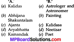 MP Board Class 6th Social Science Solutions Chapter 19 The Gupta Period and The Post-Gupta Period 1