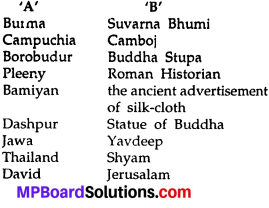 MP Board Class 6th Social Science Solutions Chapter 20 India’s Relations with the other Asian Countries 3