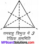MP Board Class 7th Maths Solutions Chapter 14 सममिति Ex 14.3 image 1