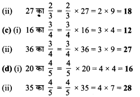 MP Board Class 7th Maths Solutions Chapter 2 भिन्न एवं दशमलव Ex 2.2 5a