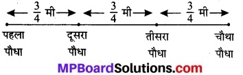 MP Board Class 7th Maths Solutions Chapter 2 भिन्न एवं दशमलव Ex 2.3 5