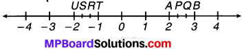 MP Board Class 7th Maths Solutions Chapter 9 परिमेय संख्याएँ Ex 9.1 image 10