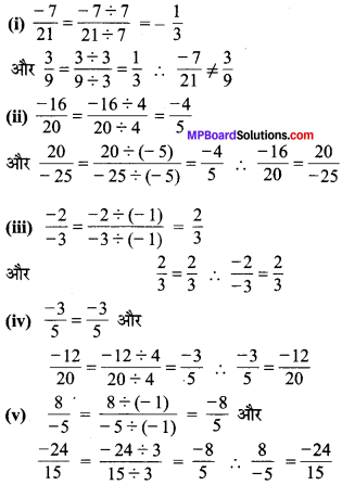 MP Board Class 7th Maths Solutions Chapter 9 परिमेय संख्याएँ Ex 9.1 image 12