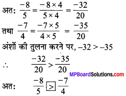 MP Board Class 7th Maths Solutions Chapter 9 परिमेय संख्याएँ Ex 9.1 image 18