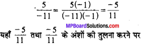 MP Board Class 7th Maths Solutions Chapter 9 परिमेय संख्याएँ Ex 9.1 image 20
