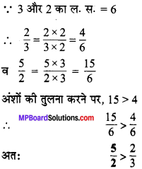 MP Board Class 7th Maths Solutions Chapter 9 परिमेय संख्याएँ Ex 9.1 image 22