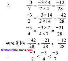 MP Board Class 7th Maths Solutions Chapter 9 परिमेय संख्याएँ Ex 9.1 image 27