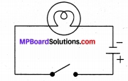 MP Board Class 7th Science Solutions Chapter 14 विद्युत धारा और इसके प्रभाव 3