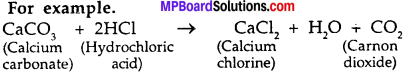 MP Board Class 7th Science Solutions Chapter 5 Acids, Bases and Salts img-9
