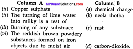 MP Board Class 7th Science Solutions Chapter 6 Physical and Chemical Changes img-2