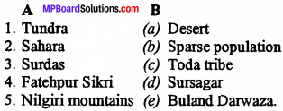 MP Board Class 7th Social Science Solutions Miscellaneous Questions 3