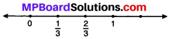 MP Board Class 8th Maths Solutions Chapter 1 परिमेय संख्याएँ Ex 1.1 img-4
