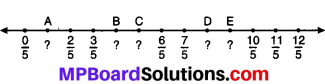MP Board Class 8th Maths Solutions Chapter 1 परिमेय संख्याएँ Ex 1.1 img-5