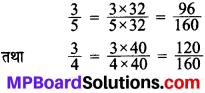 MP Board Class 8th Maths Solutions Chapter 1 परिमेय संख्याएँ Ex 1.2 img-14
