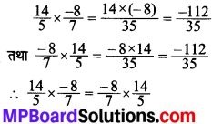 MP Board Class 8th Maths Solutions Chapter 1 परिमेय संख्याएँ Intext Questions img-15