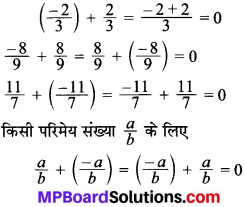 MP Board Class 8th Maths Solutions Chapter 1 परिमेय संख्याएँ Intext Questions img-30