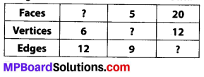MP Board Class 8th Maths Solutions Chapter 10 Visualizing Solid Shapes Ex 10.3 3